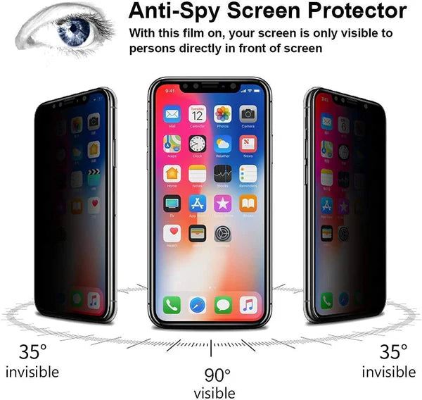 Privacy Screen Protector for iPhone